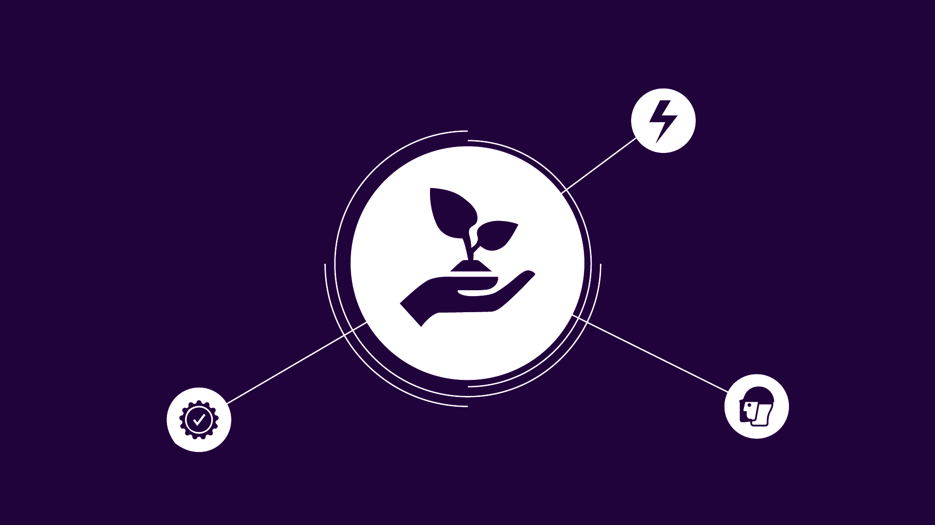 ISO 14001 onaylı çevre yönetimi